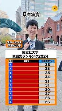 関西では負けなし？同志社大学就職先ランキングTop10! #転職相談はチャンネルトップ #転職活動 #トプシュー