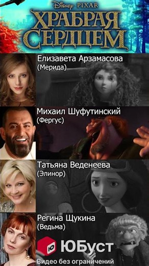 Voice Actors of Brave (2012) #voiceover #dubbing