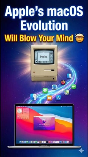 From System 1 to macOS 2026 🚀 The Complete Apple UI Evolution.