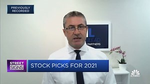 Supply chain strength is why we like these stocks in 5G, electric vehicle space: Fund manager