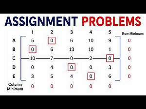 Assignment Problem FAST | Hungarian Method + Exam Example (Lecture-02)