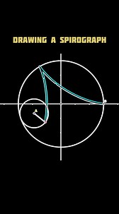 192K views · 741 reactions | Drawing a Spirograph #geometry #circle #design #creative #engineering | Mechanical Mastery | Facebook