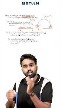 ഒരു കിടിലൻ A+ ചോദ്യം !