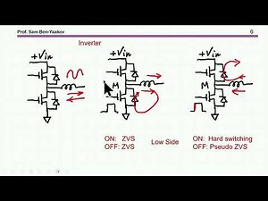 Operation and Limitations of MOSFET Double Pulse Test (DPT)
