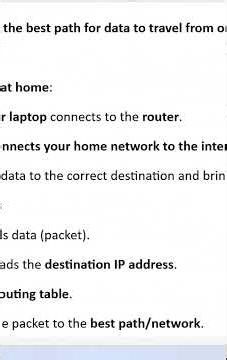 1.What is Router?