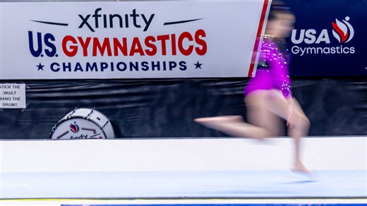 U.S. Gymnastics Championships 2025 Results