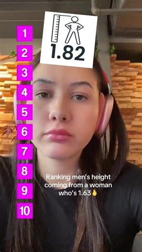 Understanding Women's Preferences on Men's Height