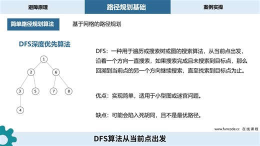 5.5-机器人避障与路径规划