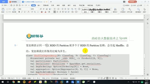 【尚硅谷】大数据技术之Spark – 带源码课件