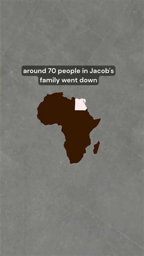 Africa was the birthplace of the Jewish nation