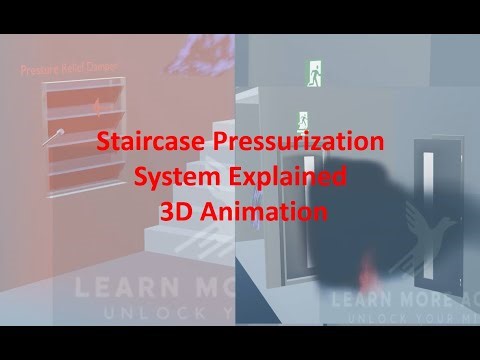 Staircase Pressurization System Explained | Fire & Smoke Control in HighRise Buildings(3D Animation)