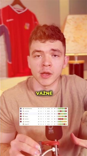 RONALDO KUPUJE FOTBALOVÝ KLUB 👀