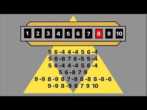 How to Play Zelda's Lullaby, key of C harmonica