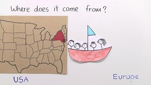 American Dream | sofatutor.com