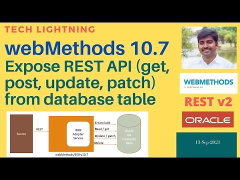webMethods | Expose REST API (REST V2 - post, get, patch, delete) from database JDBC adapter service