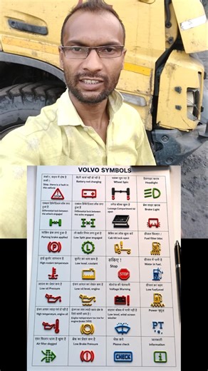 Volvo Truck ke saare Symbols ki jaankari | Volvo Interview & Trial Tips 2026 #shorts