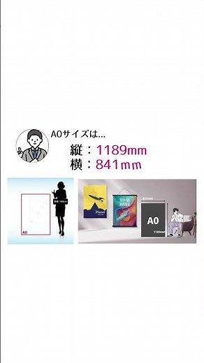 【A0印刷】学会・研究発表ポスターに最適！