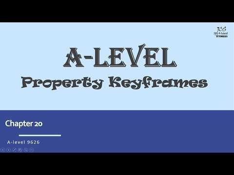 How Property Keyframes Work in Motion Tween | How Property Keyframes Work in Motion Tween | 9626