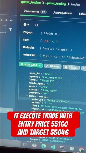 Paper trade executed. Let’s review the outcome this evening