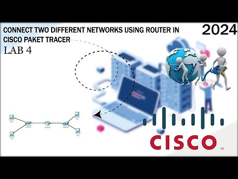 How To Connect Two Different Networks using Router in Cisco Packet Tracer