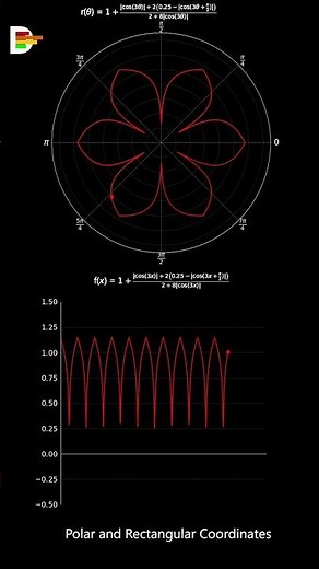 Polar and Rectangular Coordinates (Eq.28) #maths#mathematics#science #linearalgebra #parameter