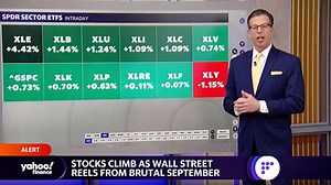 Stock market: Energy stocks lead gains, Tesla stock slides