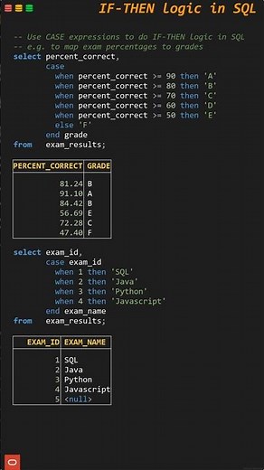 If Else Then Logic in SQL using CASE WHEN #oraclesql