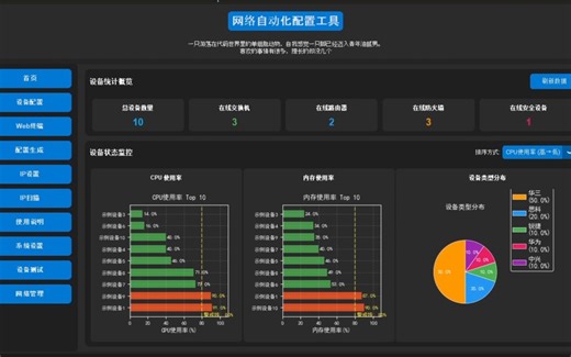 NetWorkTools v1.0.4 网络多功能配置助手