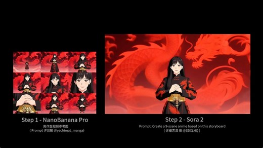 Nanobanana Pro   Sora 2 快速按分镜图生成动画