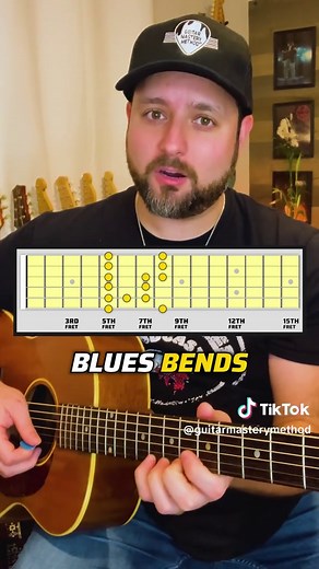 How to Achieve the Perfect Blues Sound on Guitar