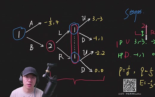 【博弈论11】多重子博弈完美纳什均衡 Multiple Subgame Perfect Nash Equilibrium