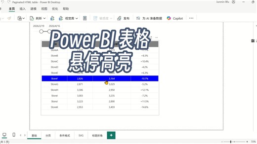 Power BI 表格鼠标悬停高亮