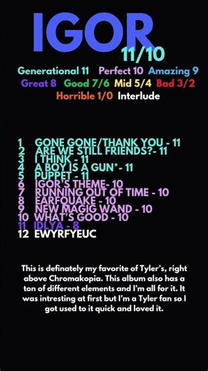 IGOR Review Tyler, The Creator