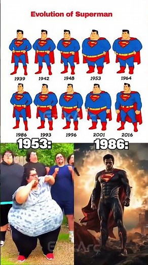 Evolution of Superman 💥 🦸‍♂️