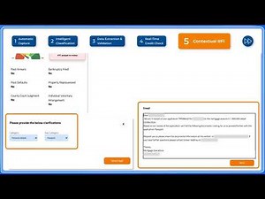 Mortgage Process Redefined
