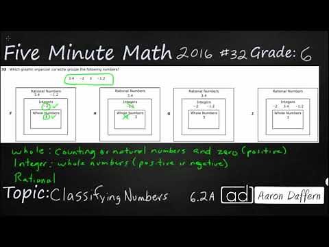 6th Grade STAAR Practice Classifying Numbers (6.2A - #1)