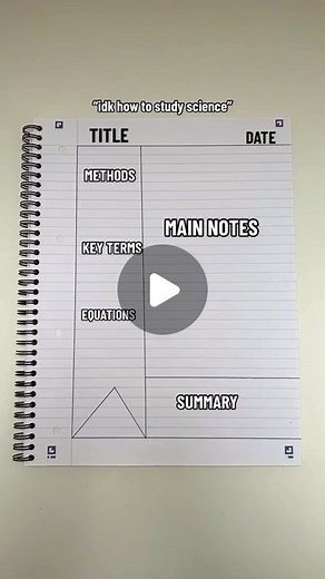 𝑨-𝒍𝒆𝒗𝒆𝒍 𝒉𝒆𝒍𝒑 ☁️ on Instagram: "the best way to make notes/study these subjects ✨ #study #templates #studytips #studytip #studyhard #studyhacks #studywithme #howtostudy #studylife #studyblr #studyspo #studyspiration #studymotivation #studygrammer #studyinspiration #studystudystudy #studyblog #studyvlog #studymood #productivitytips #productivityhacks #productivityhabits #studyaccount #studyblogger"