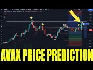 AVAX CRYPTO - AVAX AVALANCHE CRYPTO PRICE PREDICTION - AVAX COIN PRICE GO HIGHER AND RISE UP 400%