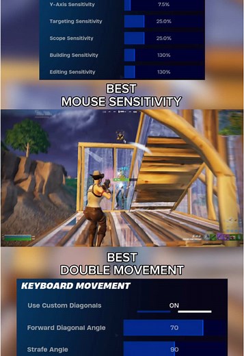Best Fortnite KBM Settings for 2025