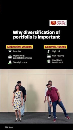 Aditya Birla Capital | Mutual Funds