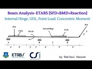 ETABS II Beam Analysis I Internal Hinge & Concentric Moment & UDL & Point Load II SL-1