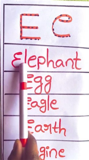 E Letter Words | Learn Words Starting with E