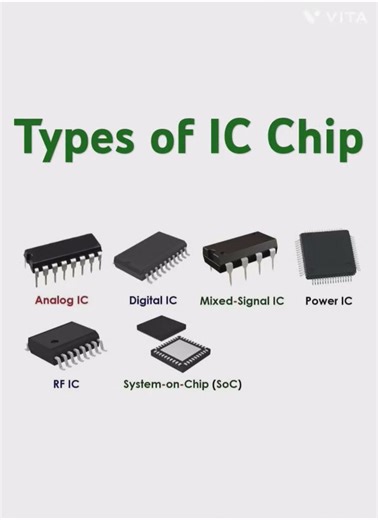 types of IC chip Photo identify by gbsir ‪@GurukulGBsir‬ #computer #electrical #electronic
