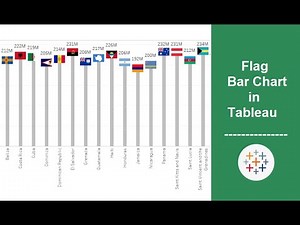 Flag Bar Chart in Tableau | Analytics Planets