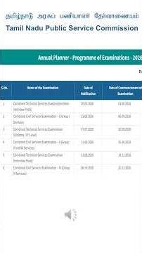 TNPSC Annual Planner 2026
