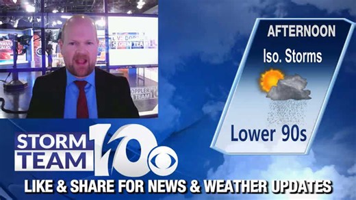 8/8/25 AM Forecast...