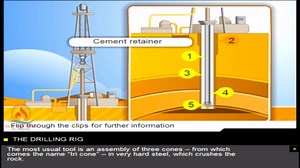 3.6K views · 140 reactions | this video explains in an easy way how oil drilling works please share with your firends to spread the knowledge | Mining Geologist | Facebook