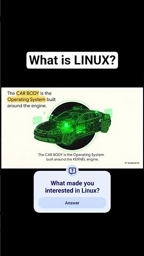 🐧What is LINUX?