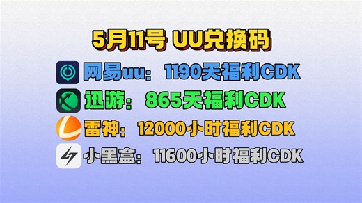 uu加速器5月11日，最新uu24小时口令兑换码，uu免费白嫖1190天 雷神12000小时 迅游856天！还有更多加速器月卡周卡，一人一份