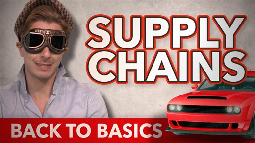 14 reactions | The pandemic led to many disruptions in supply chains. To learn about supply chains in general and how the pandemic has impacted them, watch our latest Back to Basics video. And read the F&D article here: https://www.imf.org/en/Publications/fandd/issues/2022/06/the-stretch-of-supply-chains-B2B | IMF Finance & Development Magazine | Facebook